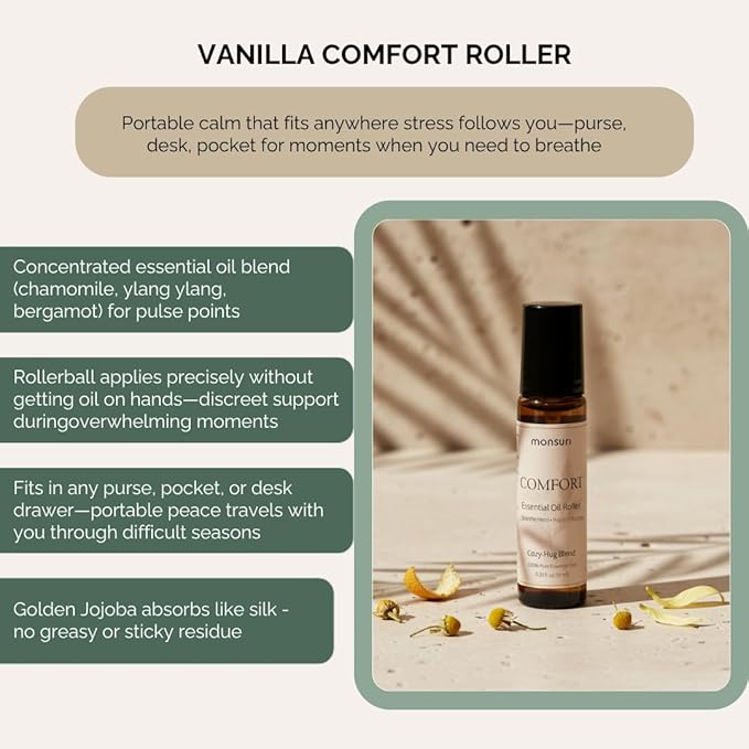 Thinking of You Gifts for Women | Sympathy Gift Basket with Candle, Body Oil, Soap, Mist, Roller. Care Packages for Women, Unique Bereavement Gifts, Hug in a Box, Condolences Gift Basket for Loss.