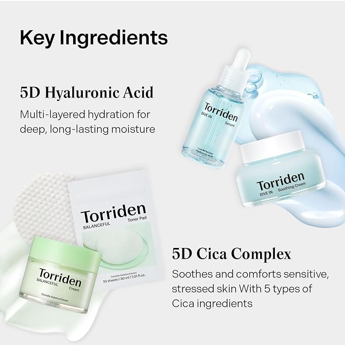 Torriden Softly Hydration Heroes Gift Set | DIVE IN HA Serum & Soothing Cream + BALANCEFUL Cica Cream & Toner Pad | Korean Skincare Set | Great Holiday & Christmas Stocking Stuffer Gift