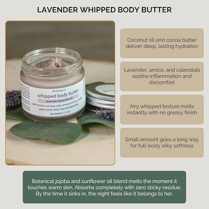 Lavender Relaxation Gifts for Women | Home Spa Kit with 5 Self Care Products for Deep Relaxation with Aromatherapy Candle, Bath Bomb, Soak, Body Butter & Roller. Lavender Gifts for Women Self Care.