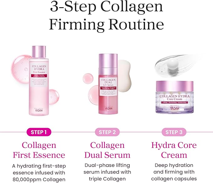 YADAH Collagen Hydra Essence – Deep Hydration, Soothing with 80,000ppm Collagen peptides and Triple Hyaluronic Acid, Centella Asiatica Extract, Niacinamide – 5.07 fl oz