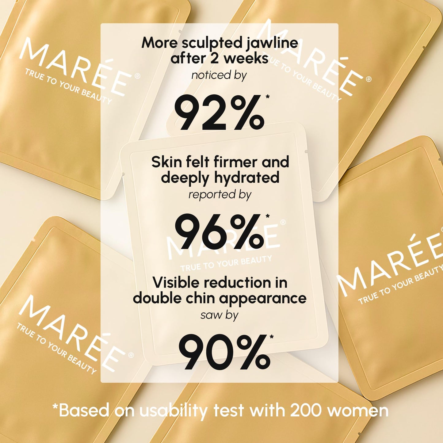 V Line Lifting Face Mask with Collagen and Gold