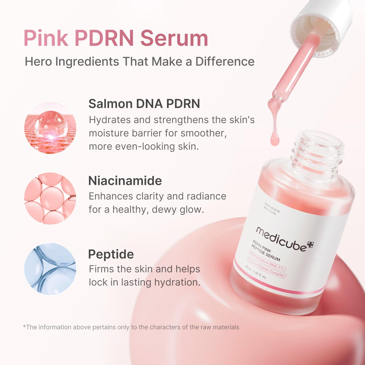 Pink Peptide Repair Serum with PDRN and Niacinamide 1.01 fl oz Hydrating Glow Formula