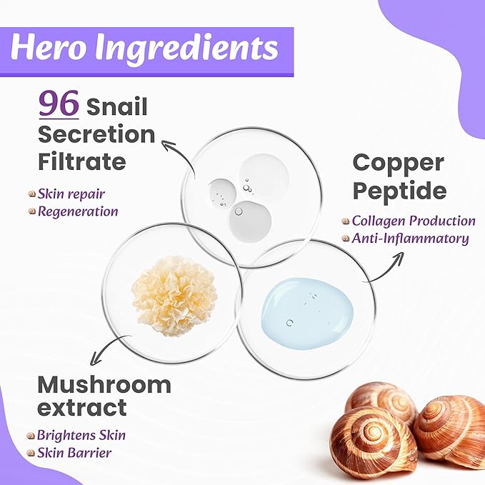 WildOak Korean Snail 96, Peptide & Tremella Mushroom Serum | Glass Skin | Powerful Skin Barrier | Skin Hydration Hyper Pigmentation Anti-Aging & Wrinkles | 1.01 fl oz