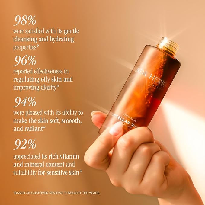 Micellar Water Makeup Remover - All-in-1 Facial Cleanser with Rose Water, Cucumber & Royal Jelly - Hydrating Gentle for Sensitive Skin - No Rinse Required (3.4 fl oz)