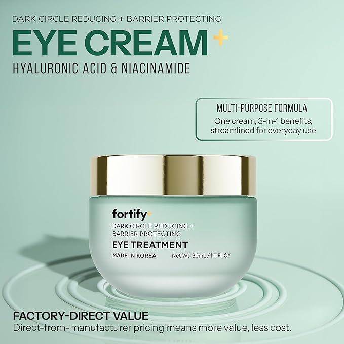 Under Eye Cream with Hyaluronic Acid & Niacinamide – Hydrates, Smooths & Reduces Puffiness – 3-in-1: Detox, Treat, Boost – Dermatologist Tested, Anti Aging – Clean Beauty – 1 FL OZ