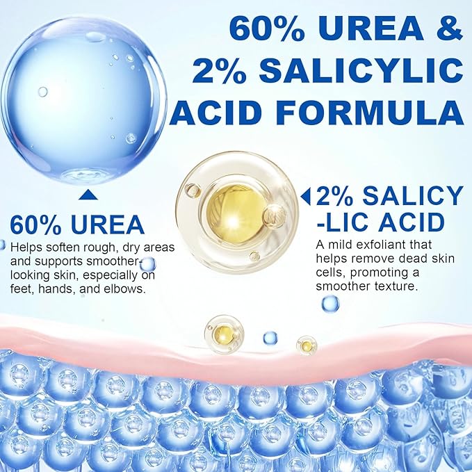 60% Urea Cream with 2% Salicylic Acid, Foot Repair Stick – Deep Moisturizing Callus Remover for Cracked Heels, Dry Feet, Elbows, and Hands – Non-Greasy, Hygienic Solid Stick