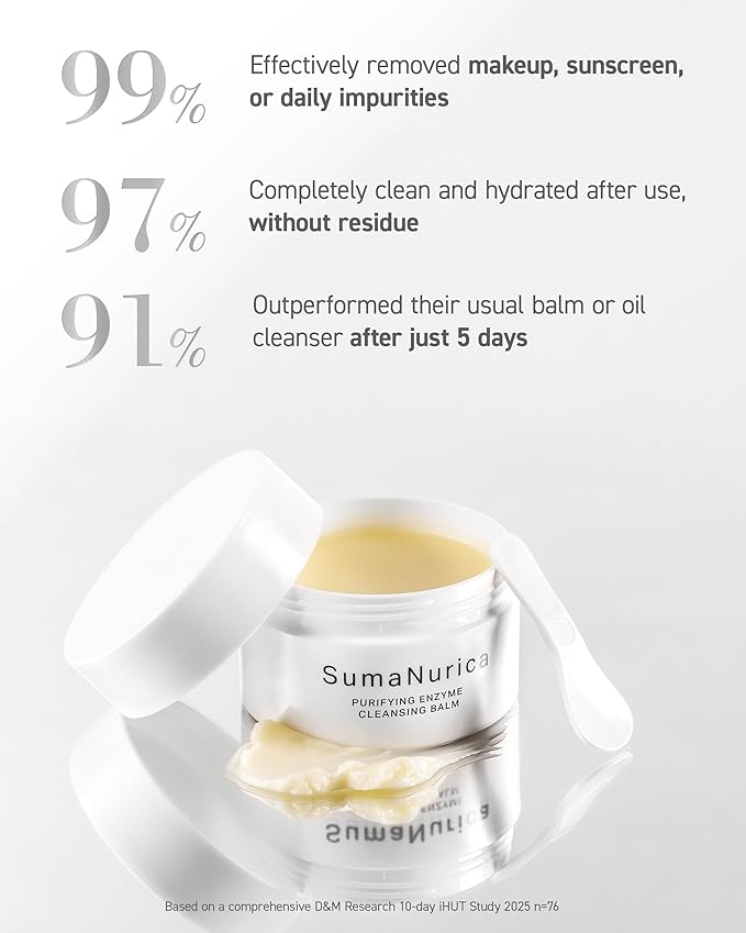 SumaNurica Purifying Enzyme Cleansing Balm, Biotech Peptide Makeup Remover, 3-in-1 Facial Oil Cleanser for Sensitive & Acne-Prone Skin, Deep Cleanse Waterproof Makeup & Impurities, 0.42oz/12g