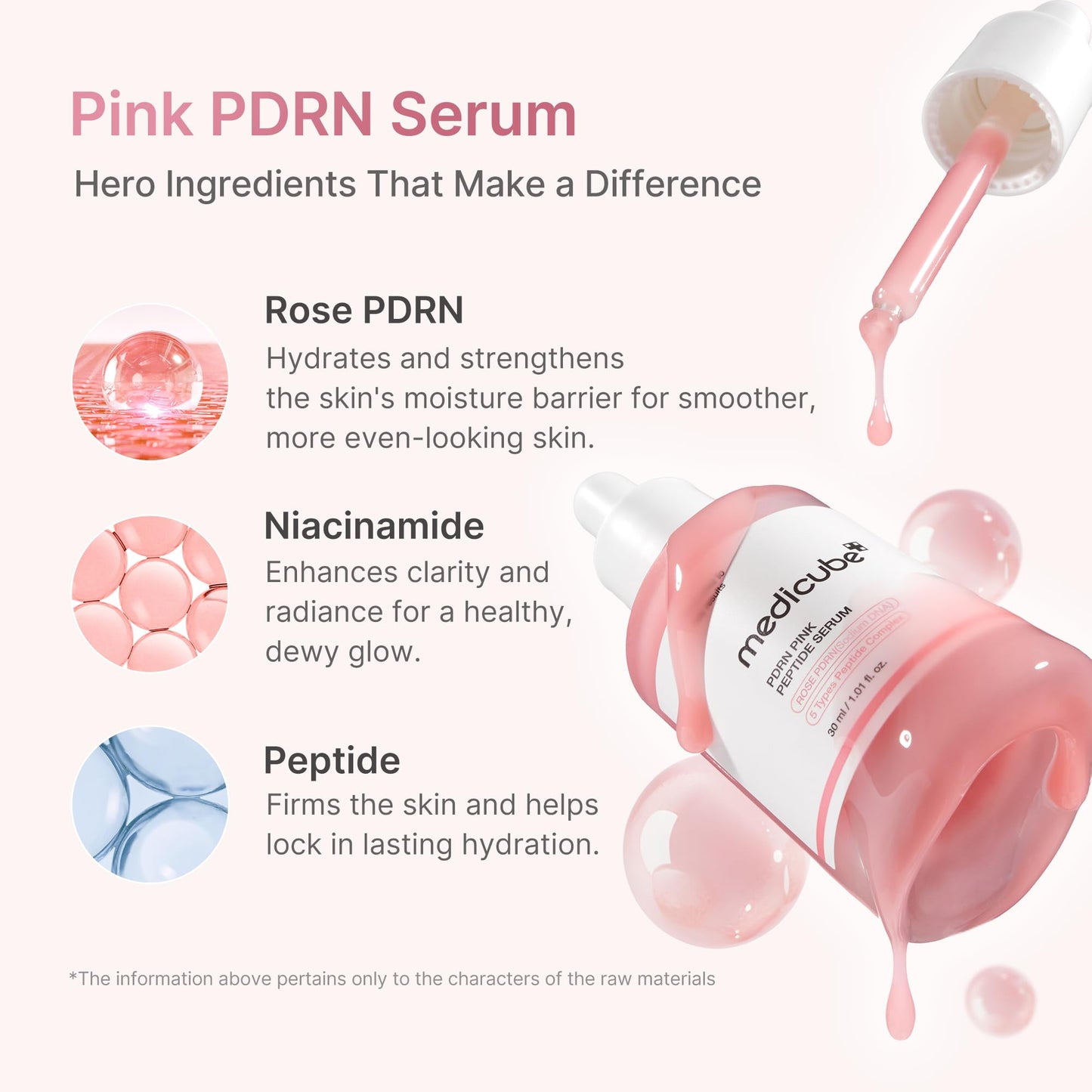 Pink Peptide Repair Serum with PDRN and Niacinamide 1.01 fl oz Hydrating Glow Formula