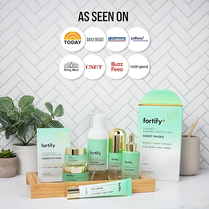 Under Eye Cream with Hyaluronic Acid & Niacinamide – Hydrates, Smooths & Reduces Puffiness – 3-in-1: Detox, Treat, Boost – Dermatologist Tested, Anti Aging – Clean Beauty – 1 FL OZ