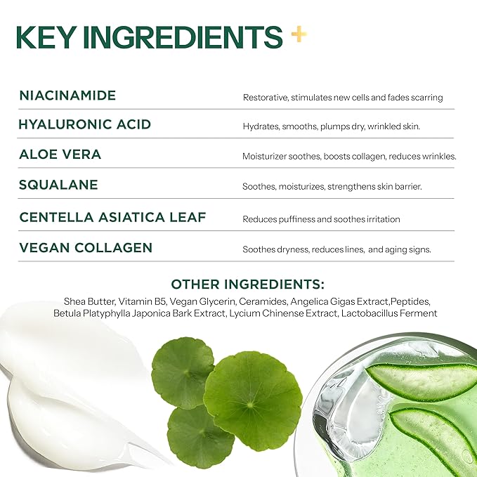 Under Eye Cream with Hyaluronic Acid & Niacinamide – Hydrates, Smooths & Reduces Puffiness – 3-in-1: Detox, Treat, Boost – Dermatologist Tested, Anti Aging – Clean Beauty – 1 FL OZ