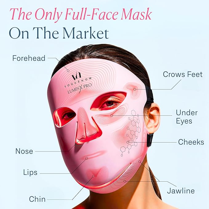 VogueNow LED Light Therapy Mask - FDA-Cleared Device for Wrinkles & Acne - Red Light Therapy for Face - Chin & Lip Coverage - Red Blue & Near Infrared Facial Skincare Device, Christmas Gifts for Women