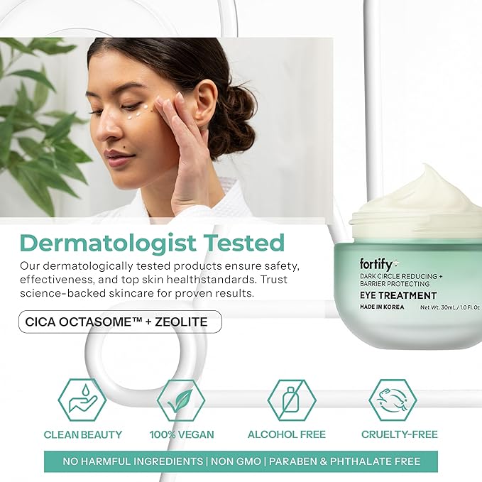 Under Eye Cream with Hyaluronic Acid & Niacinamide – Hydrates, Smooths & Reduces Puffiness – 3-in-1: Detox, Treat, Boost – Dermatologist Tested, Anti Aging – Clean Beauty – 1 FL OZ