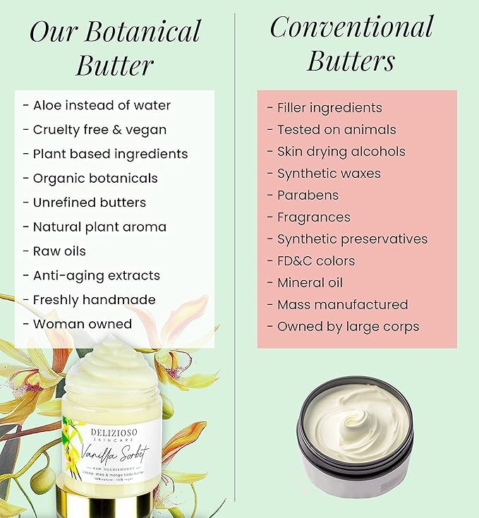 Coconut Mango 100% Natural & Vegan Raw Nourishment Body Butter - Cocoa, Shea & Mango Butter - Rich, Quick Absorbing Moisturizer For Full Body, Hands & Feet - Handmade, Cruelty Free, with Organics, Delizioso Skincare - 8 oz